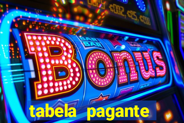 tabela pagante fortune tiger